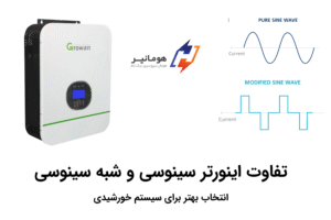 تفاوت اینورتر سینوسی و شبه‌ سینوسی