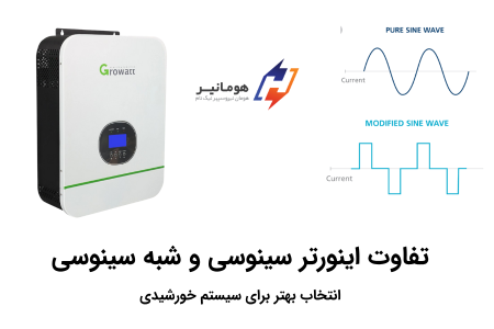 تفاوت اینورتر سینوسی و شبه‌ سینوسی