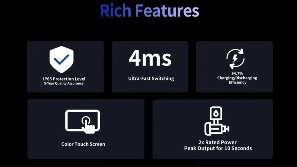 سانورتر 6000 وات deye مدل SUN 6K OG01LP1 EUAM2